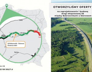 [Pomorskie] Sześć firm i konsorcjów chce wykonać odcinek S6