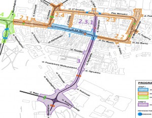 Projekt Centrum I
