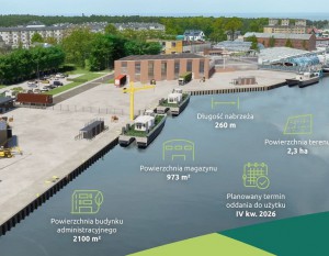 [Pomorskie] Budowa bazy PGE Baltica w Ustce rozpoczęta